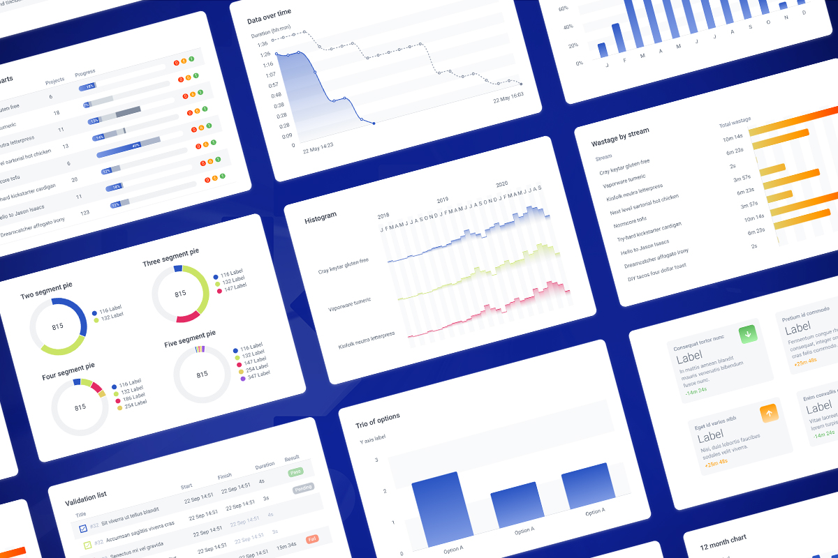 SaaS design system: templates