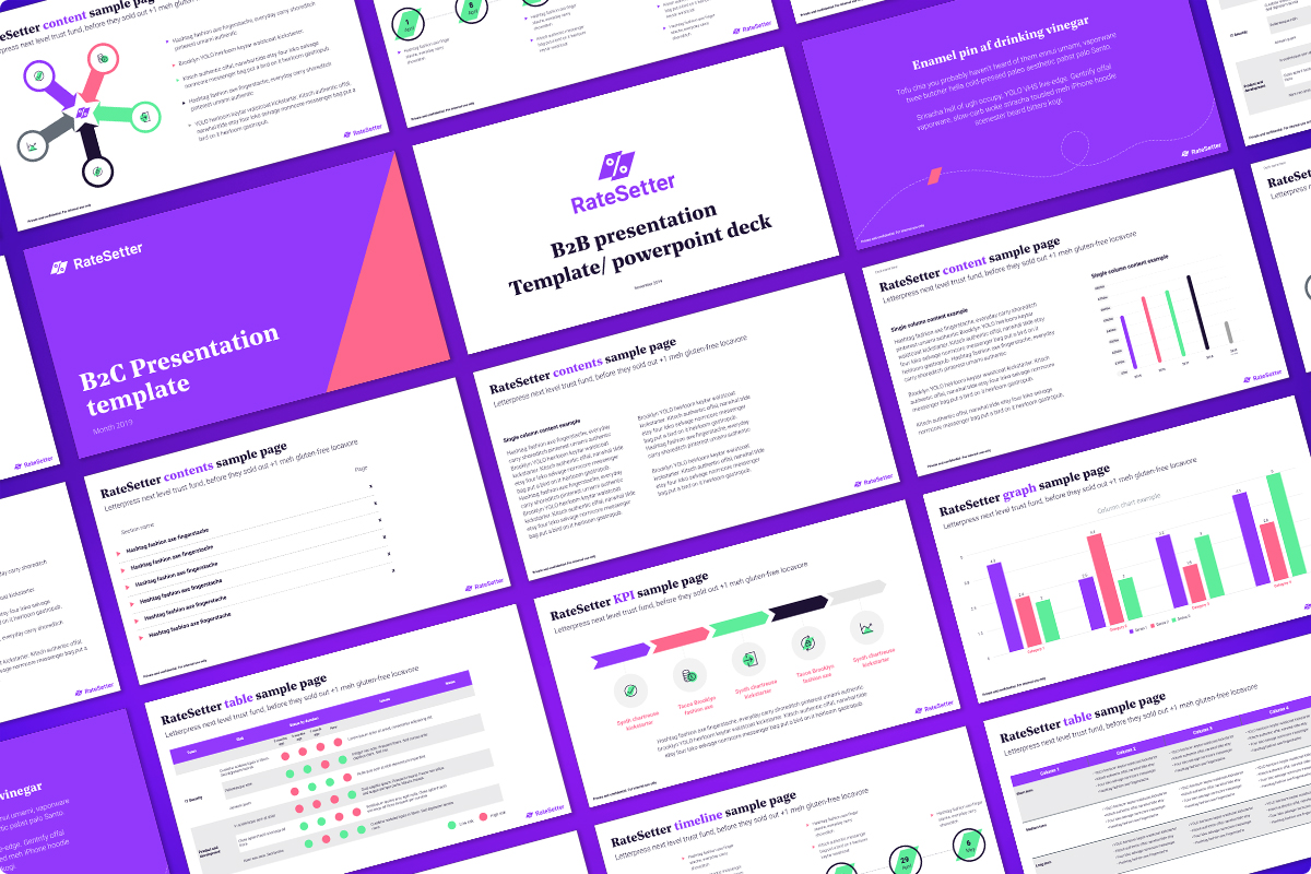 B2B/B2C presentation pack
