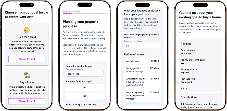 High-fidelity designs